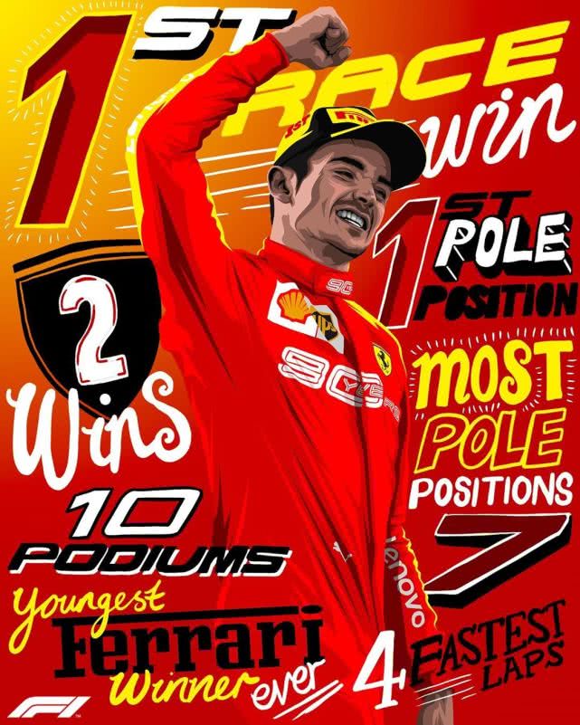 威廉姆斯轻取阿斯顿马丁，勒克莱尔高光表现